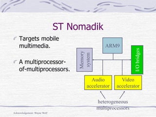ST Nomadik
Targets mobile
multimedia.
A multiprocessor-
of-multiprocessors.
ARM9
Memory
system
I/O
bridges
Audio
accelerator
Video
accelerator
heterogeneous
multiprocessors
Acknowledgement: Wayne Wolf
 
