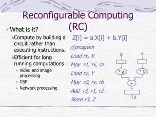 Reconfigurable Computing
(RC)
What is it?
Compute by building a
circuit rather than
executing instructions.
Efficient for long
running computations
Video and image
processing
DSP
Network processing
Z[i] = a.X[i] + b.Y[i]
//program
Load rx, X
Mpy r1, rx, ra
Load ry, Y
Mpy r2, ry, rb
Add r3, r1, r2
Store r3, Z
+
X
* a
Y
* b
Z
 