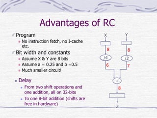 Advantages of RC
Program
No instruction fetch, no I-cache
etc.
Bit width and constants
Assume X & Y are 8 bits
Assume a = 0.25 and b =0.5
Much smaller circuit!
+
X
*a
Y
*b
Z
8 8
6 7
8
/4 /2
 Delay
 From two shift operations and
one addition, all on 32-bits
 To one 8-bit addition (shifts are
free in hardware)
 