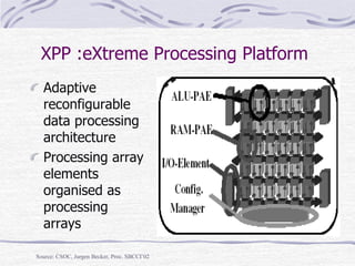 XPP :eXtreme Processing Platform
Adaptive
reconfigurable
data processing
architecture
Processing array
elements
organised as
processing
arrays
Source: CSOC, Jurgen Becker, Proc. SBCCI’02
 