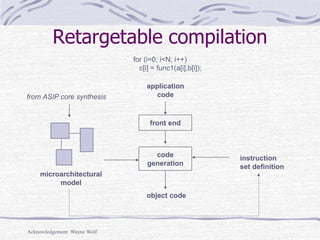 Retargetable compilation
microarchitectural
model
for (i=0; i<N; i++)
c[i] = func1(a[i],b[i]);
application
code
front end
code
generation
object code
from ASIP core synthesis
instruction
set definition
Acknowledgement: Wayne Wolf
 