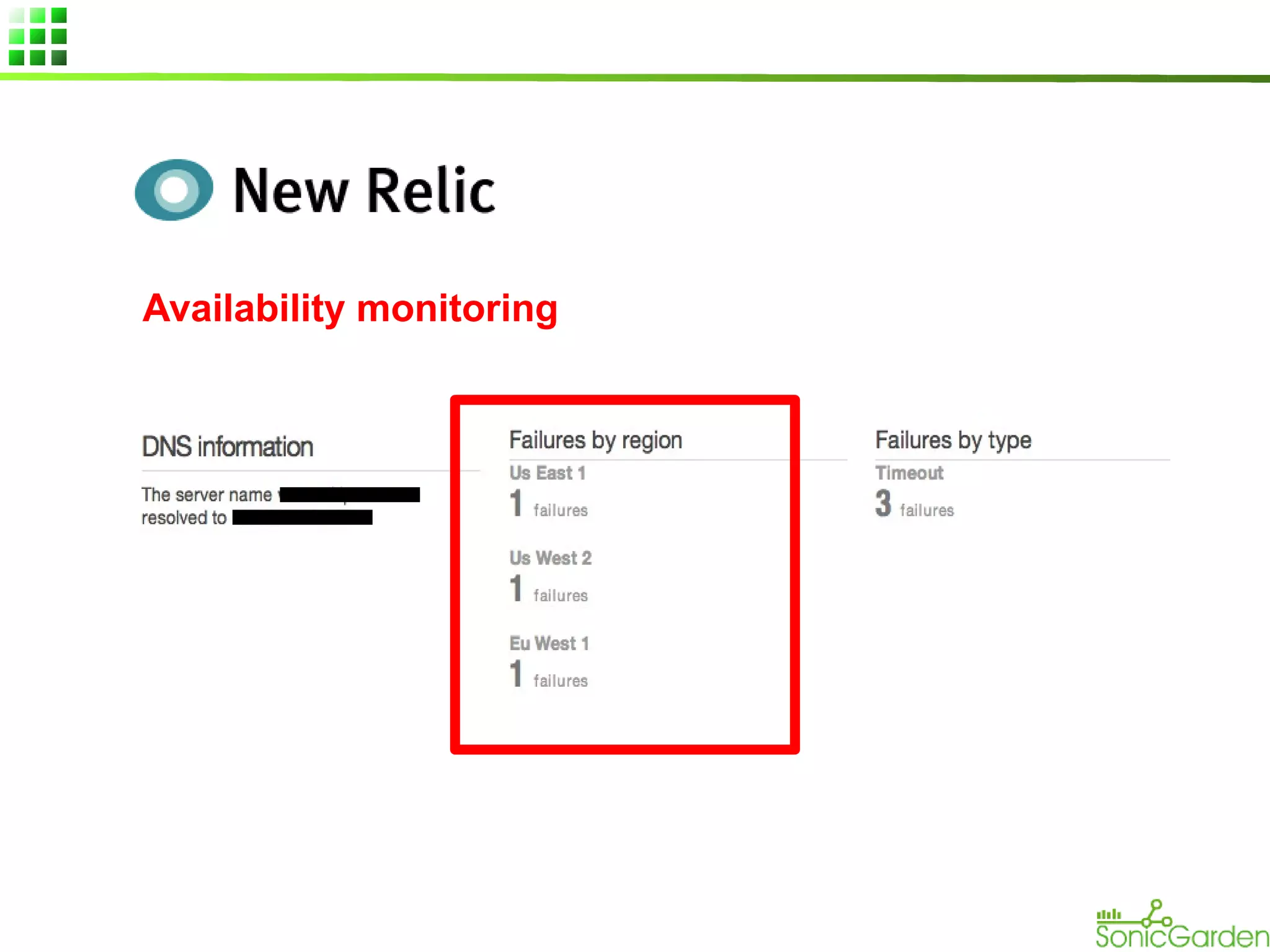 Availability monitoring

 