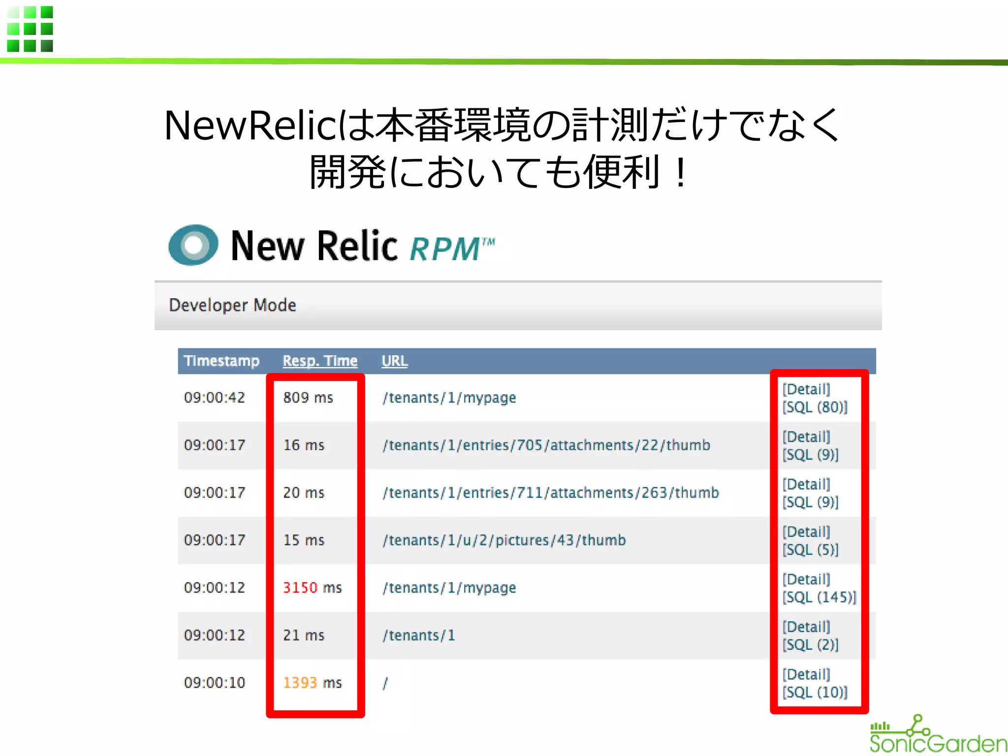 NewRelicは本番環境の計測だけでなく
開発においても便利！

 