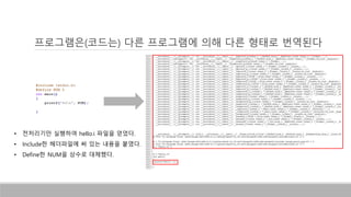 • 전처리기만 실행하여 hello.i 파일을 얻었다.
• Include한 헤더파일에 써 있는 내용을 붙였다.
• Define한 NUM을 상수로 대체했다.
프로그램은(코드는) 다른 프로그램에 의해 다른 형태로 번역된다
 