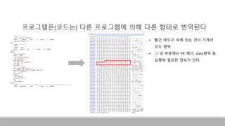 • 빨간 테두리 속에 있는 것이 기계어
코드 영역
• 그 외 부분에는 PE 헤더, data영역 등
실행에 필요한 정보가 있다
프로그램은(코드는) 다른 프로그램에 의해 다른 형태로 번역된다
 