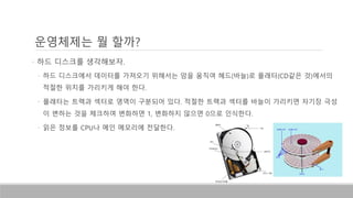 운영체제는 뭘 할까?
• 하드 디스크를 생각해보자.
• 하드 디스크에서 데이터를 가져오기 위해서는 암을 움직여 헤드(바늘)로 플래터(CD같은 것)에서의
적절한 위치를 가리키게 해야 한다.
• 플래터는 트랙과 섹터로 영역이 구분되어 있다. 적절한 트랙과 섹터를 바늘이 가리키면 자기장 극성
이 변하는 것을 체크하여 변화하면 1, 변화하지 않으면 0으로 인식한다.
• 읽은 정보를 CPU나 메인 메모리에 전달한다.
 