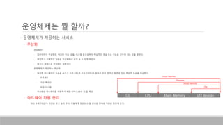 • 운영체제가 제공하는 서비스
• 추상화
• 추상화란?
• 컴퓨터에서 추상화란, 복잡한 자료, 모듈, 시스템 등으로부터 핵심적인 개념 또는 기능을 간추려 내는 것을 말한다.
• 복잡하고 구체적인 일들을 추상화해서 쉽게 쓸 수 있게 해준다.
• 함수나 클래스도 추상화의 일종이다.
• 운영체제가 제공하는 추상화
• 복잡한 하드웨어의 모습을 숨기고 프로그램(과 프로그래머)이 일하기 쉬운 멋지고 일관성 있는 추상적 모습을 제공한다.
• 프로세스
• 가상 메모리
• 파일 시스템
• 추상화된 하드웨어를 이용하기 위한 서비스(함수 등)을 제공
• 하드웨어 자원 관리
• 여러 프로그램들이 자원을 받고 싶어 한다. 이들에게 정돈되고 잘 관리된 형태로 자원을 할당해 준다.
운영체제는 뭘 할까?
CPU Main Memory I/O devices
Virtual Memory
File
Processes
OS
Virtual Machine
 