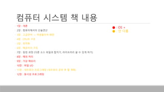 컴퓨터 시스템 책 내용
• 1장 : 개론
• 2장 : 컴퓨터에서의 산술연산
• 3장 : 고급언어 -> 어셈블리어 패턴
• 4장 : CPU의 구조
• 5장 : 최적화
• 6장 : 메모리의 구조
• 7장 : 링킹 과정 (다른 소스 파일과 합치기, 라이브러리 쓸 수 있게 하기)
• 8장 : 예외 처리
• 9장 : 가상 메모리
• 10장 : 파일 I/O
• 11장 : 네트워크 프로그래밍 (네트워크 공부 후 할 계획)
• 12장 : 동시성 프로그래밍
● : OS +
● : 안 다룸
 