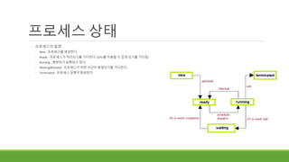 프로세스 상태
◦ 프로세스의 일생
◦ New : 프로세스를 생성한다.
◦ Ready : 프로세스가 처리되기를 기다린다. (CPU를 이용할 수 있게 되기를 기다림)
◦ Running : 명령어가 실행되고 있다.
◦ Waiting(Blocked) : 프로세스가 어떤 사건이 발생되기를 기다린다.
◦ Terminated : 프로세스 실행이 종료된다.
 