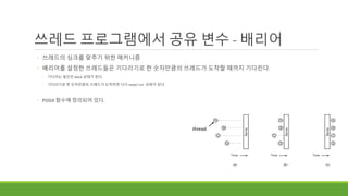 쓰레드 프로그램에서 공유 변수 - 배리어
◦ 쓰레드의 싱크를 맞추기 위한 매커니즘
◦ 배리어를 설정한 쓰레드들은 기다리기로 한 숫자만큼의 쓰레드가 도착할 때까지 기다린다.
◦ 기다리는 동안은 block 상태가 된다.
◦ 기다리기로 한 숫자만큼의 쓰레드가 도착하면 다시 ready~run 상태가 된다.
◦ POSIX 함수에 정의되어 있다.
thread
 