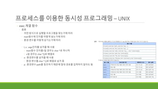 프로세스를 이용한 동시성 프로그래밍 – UNIX
◦ exec 계열 함수
◦ 종류
◦ 어떤 방식으로 실행할 프로그램을 찾는가에 따라
◦ main함수에 인자를 어떻게 넣는가에 따라
◦ 환경 변수를 어떻게 넘기는가에 따라
◦ l, v : argv인자를 넘겨줄 때 사용
◦ main함수 인자를 l일 경우는 char *로 하나씩
◦ v일 경우는 char *[]로 배열로
◦ e : 환경변수를 넘겨줄 때 사용
◦ 환경 변수를 char * []로 배열로 넘겨 줌
◦ p : 환경변수 path를 참조하기 때문에 절대 경로를 입력하지 않아도 됨
 