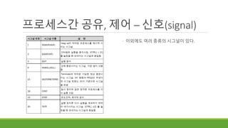 프로세스간 공유, 제어 – 신호(signal)
◦ 이외에도 여러 종류의 시그널이 있다.
 