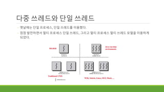 다중 쓰레드와 단일 쓰레드
◦ 옛날에는 단일 프로세스, 단일 쓰레드를 이용했다.
◦ 점점 발전하면서 멀티 프로세스 단일 쓰레드, 그리고 멀티 프로세스 멀티 쓰레드 모델을 이용하게
되었다.
 