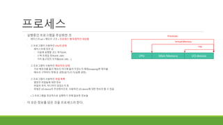 프로세스
◦ 실행중인 프로그램을 추상화한 것
◦ 레지스터 set + 메모리 구조 + 프로세스 별 독립적인 대상들
◦ 그 프로그램이 사용하던 CPU의 상태
◦ 레지스터에 있던 값
◦ 다음에 실행할 코드 위치(EIP)
◦ 스택 프레임 정보(ESP, EBP)
◦ 기타 들고있던 숫자들(EAX, EBX, …)
◦ 그 프로그램이 사용하던 메모리의 상태
◦ 가상 메모리를 물리 메모리 어디에 올려 두었는지 매핑(mapping)한 테이블
◦ 메모리 구역마다 정해 둔 권한(읽기/쓰기/실행 권한)
◦ 그 프로그램이 사용하던 파일 목록
◦ 열었던 파일들에 대한 정보
◦ 파일의 위치, 어디까지 읽었는지 등
◦ 파일은 I/O device의 추상화이므로, 사용하던 I/O device에 대한 정보라 할 수 있음
◦ +그 프로그램을 정상적으로 실행하기 위해 필요한 정보들
◦ 이 모든 정보를 담은 것을 프로세스라 한다.
CPU Main Memory I/O devices
Virtual Memory
File
Processes
 