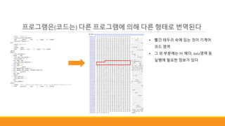 • 빨간 테두리 속에 있는 것이 기계어
코드 영역
• 그 외 부분에는 PE 헤더, data영역 등
실행에 필요한 정보가 있다
프로그램은(코드는) 다른 프로그램에 의해 다른 형태로 번역된다
 