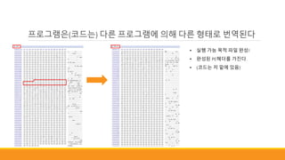 • 실행 가능 목적 파일 완성!
• 완성된 PE헤더를 가진다.
• (코드는 저 밑에 있음)
프로그램은(코드는) 다른 프로그램에 의해 다른 형태로 번역된다
 