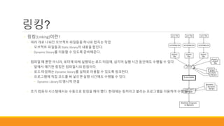링킹?
◦ 링킹(Linking)이란?
◦ 여러 개로 나눠진 오브젝트 파일들을 하나로 합치는 작업
◦ 오브젝트 파일들과 Static library의 내용을 합친다.
◦ Dynamic library를 이용할 수 있도록 준비해준다.
◦ 컴파일 때 뿐만 아니라, 로더에 의해 실행되는 로드 타임에, 심지어 실행 시간 동안에도 수행될 수 있다.
◦ 앞에서 얘기한 링킹은 컴파일시의 링킹이다.
◦ 로드 타임에는 Dynamic library를 실제로 이용할 수 있도록 링크한다.
◦ 프로그램에 직접 코드를 써 넣으면 실행 시간에도 수행될 수 있다.
◦ Dynamic Library의 명시적 연결
◦ 초기 컴퓨터 시스템에서는 수동으로 링킹을 해야 했다. 현대에는 링커라고 불리는 프로그램을 이용하여 수행한다.
 