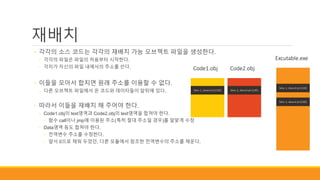 재배치
◦ 각각의 소스 코드는 각각의 재배치 가능 오브젝트 파일을 생성한다.
◦ 각각의 파일은 파일의 처음부터 시작한다.
◦ 각자가 자신의 파일 내에서의 주소를 쓴다.
◦ 이들을 모아서 합치면 원래 주소를 이용할 수 없다.
◦ 다른 오브젝트 파일에서 온 코드와 데이터들이 앞뒤에 있다.
◦ 따라서 이들을 재배치 해 주어야 한다.
◦ Code1.obj의 text영역과 Code2.obj의 text영역을 합쳐야 한다.
◦ 함수 call이나 jmp에 이용된 주소(특히 절대 주소일 경우)를 알맞게 수정
◦ Data영역 등도 합쳐야 한다.
◦ 전역변수 주소를 수정한다.
◦ 앞서 0으로 채워 두었던, 다른 모듈에서 참조한 전역변수의 주소를 채운다.
Code1.obj Code2.obj
Mov 1, dword ptr[100] Mov 2, dword ptr[100]
Mov 2, dword ptr[200]
Mov 1, dword ptr[100]
Excutable.exe
 