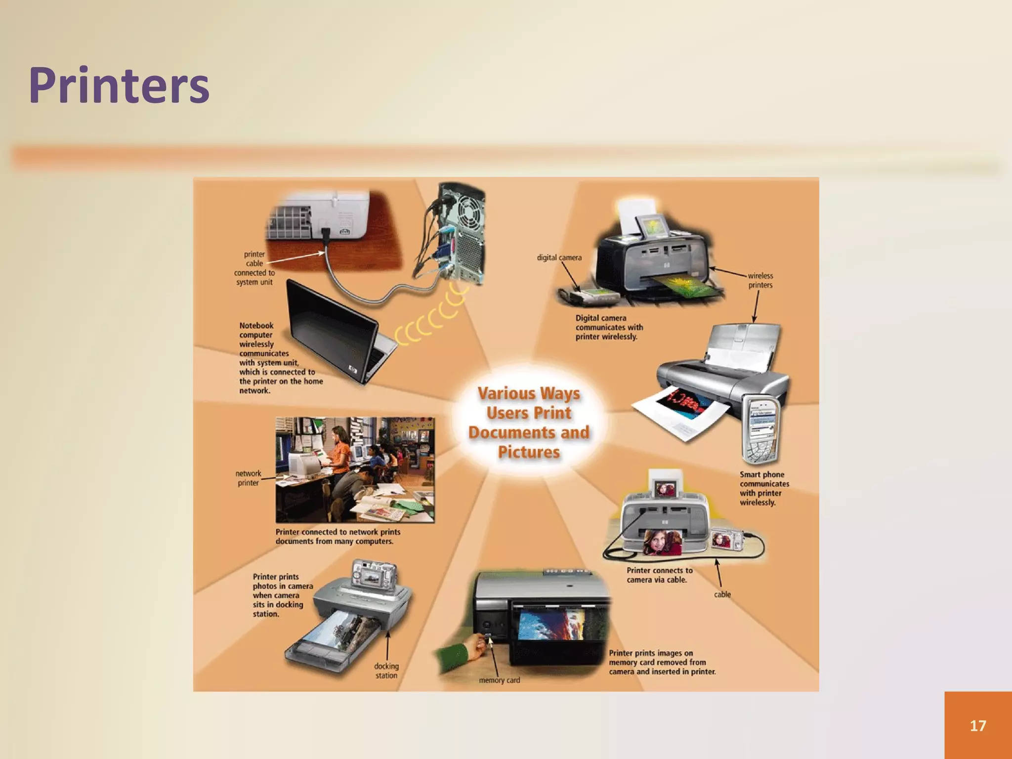 Printers 17 