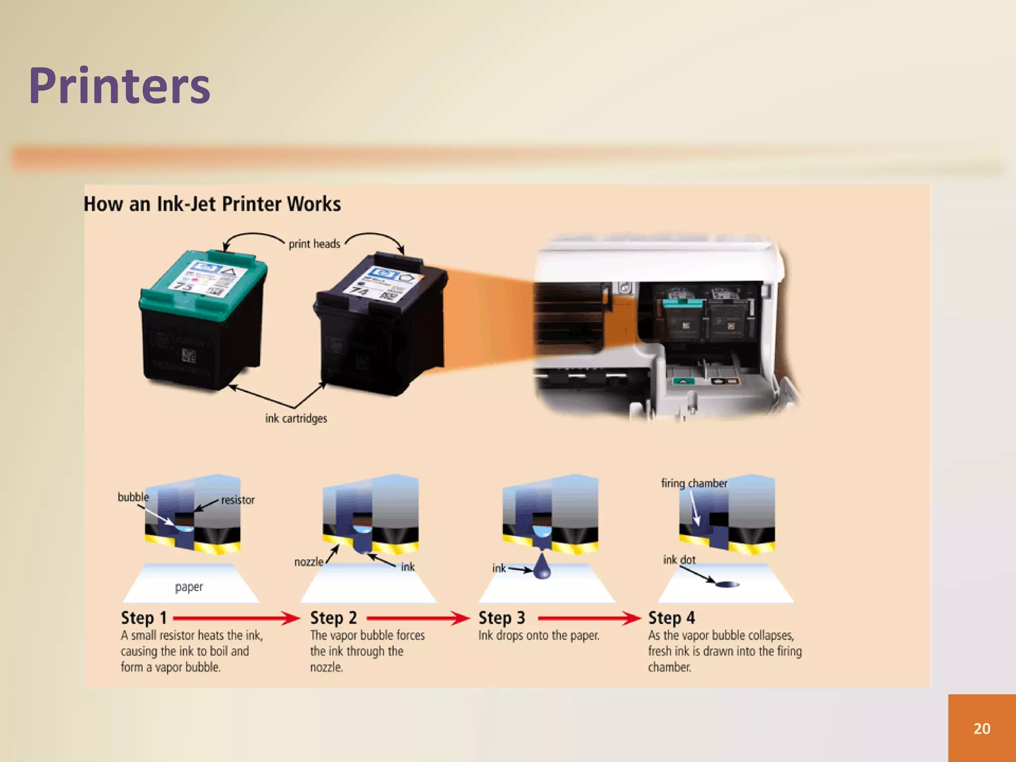 Printers 20 