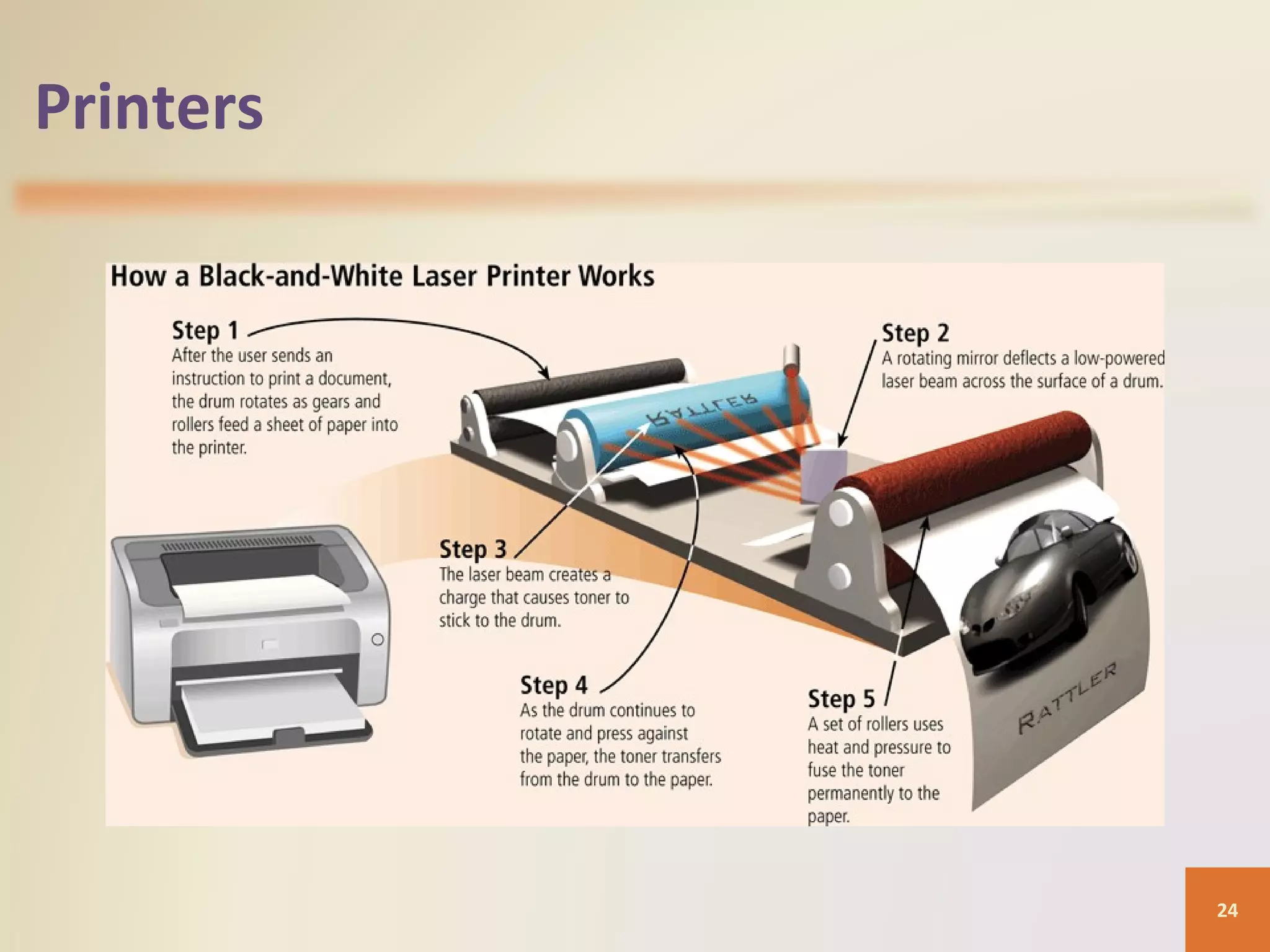 Printers 24 
