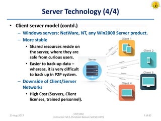 System overview | PDF