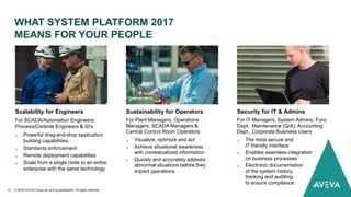 System Platform | PPTX
