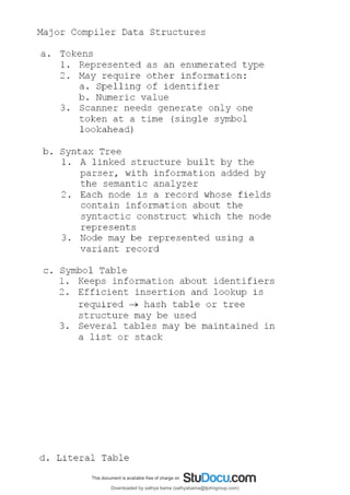 Downloaded by sathya bama (sathyabama@tjohngroup.com)
lOMoARcPSD|15635541
 