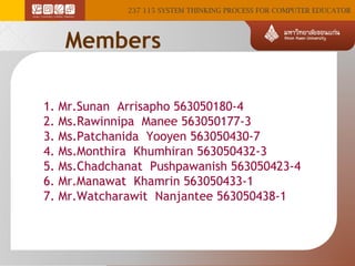 237 115 SYSTEM THINKING PROCESS FOR COMPUTER EDUCATOR

Members
1.
2.
3.
4.
5.
6.
7.

Mr.Sunan Arrisapho 563050180-4
Ms.Rawinnipa Manee 563050177-3
Ms.Patchanida Yooyen 563050430-7
Ms.Monthira Khumhiran 563050432-3
Ms.Chadchanat Pushpawanish 563050423-4
Mr.Manawat Khamrin 563050433-1
Mr.Watcharawit Nanjantee 563050438-1

 