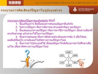 237 115 SYSTEM THINKING PROCESS FOR COMPUTER EDUCATOR

กระบวนการคิด เชิง แก้ป ญ หาในรูป แบบต่า งๆ
ั
กระบวนการคิดแก้ปัญหาของกิลฟอร์ด มีดงนี้
ั
           1.  ขั้นเตรียมการ คือขั้นของการค้นพบปัญหาทีแท้จริง
่
           2.  วิเคราะห์ปัญหา คือการพิจารณาสาเหตุสำาคัญๆ ของปัญหา
           3.  ขั้นเสนอแนวทางแก้ปัญหา คือการหาวิธีการแก้ปัญหา เป็นทางเลือกที่
ตรงกับสาเหตุ แล้วนำามาใช้ในการแก้ปัญหา
           4.  ขั้นตรวจสอบผล เป็นการติดตามประเมินผลจากข้อ 3 เพื่อให้พบ
ผลลัพธ์ทพอใจ อาจต้องแก้ไขทิศทางการแก้ปัญหาใหม่
ี่
           5.  ขั้นการนำาไปประยุกต์ใช้ เมือพบปัญหาใกล้เคียงอาจนำาไปศึกษาเพื่อ
่
แก้ไข เพือหาทิศทางการแก้ปัญหาใหม่
่

 