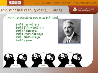 237 115 SYSTEM THINKING PROCESS FOR COMPUTER EDUCATOR

กระบวนการคิด เชิง แก้ป ญ หาในรูป แบบต่า งๆ
ั
กระบวนการคิดแก้ปัญหาของจอห์น ดิวอี้ มีดังนี้:
ขั้นที่ 1 กำาหนดปัญหา
ขั้นที่ 2 ขั้นวิเคราะห์ปัญหา
ขั้นที่ 3 ตั้งสมมุติฐาน
ขั้นที่ 4 เก็บรวบรวมข้อมูล
ขั้นที่ 5 วิเคราะห์ข้อมูล
ขั้นที่ 6 สรุปผล

 