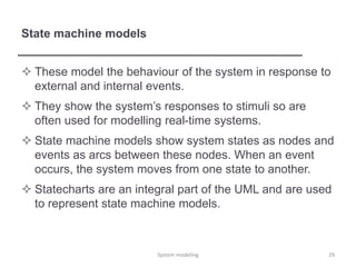 State Model Management Class System Modelling | PPTX