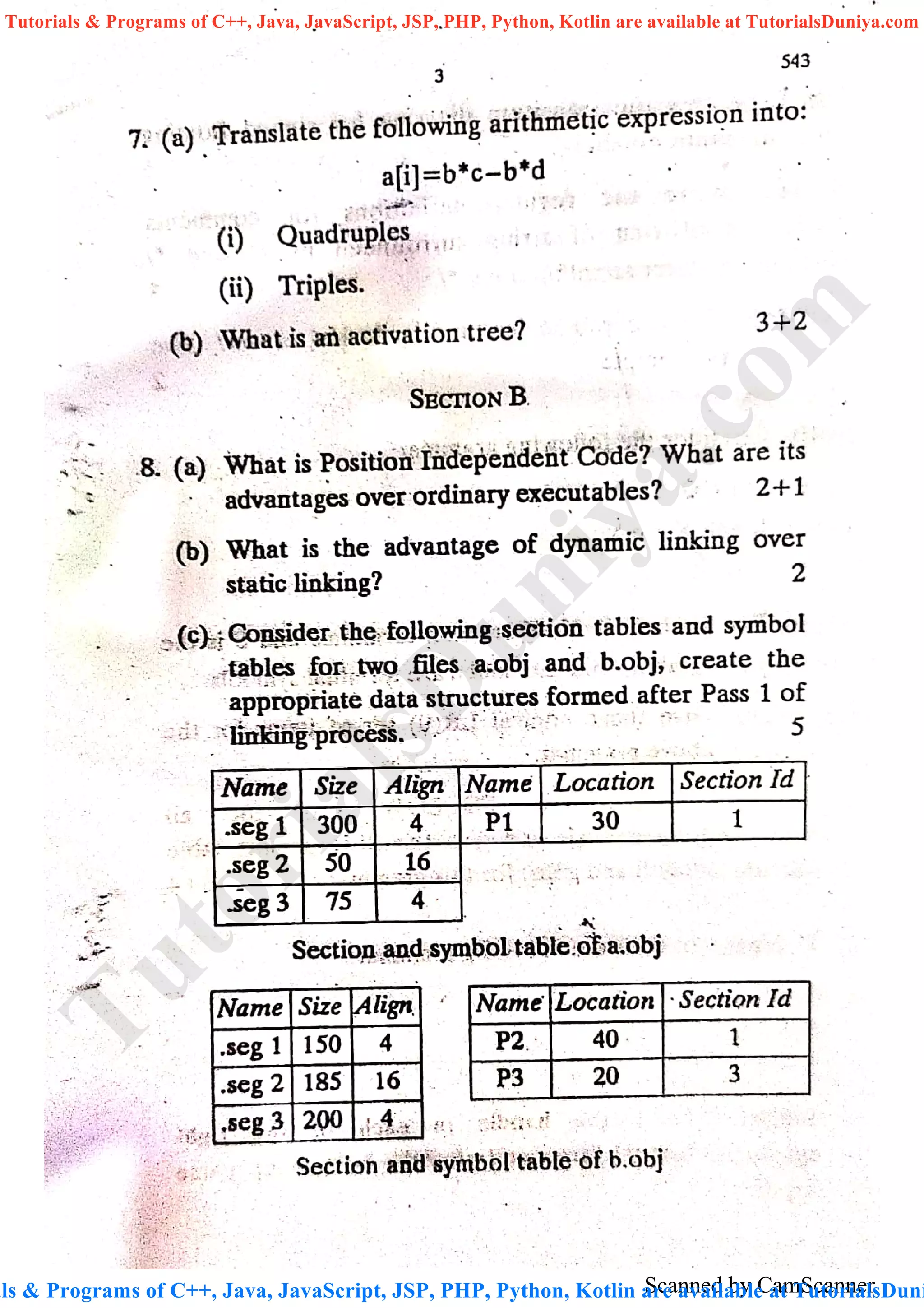 Scanned by CamScanner
TutorialsD
uniya.com
als & Programs of C++, Java, JavaScript, JSP, PHP, Python, Kotlin are available at TutorialsDuni
Tutorials & Programs of C++, Java, JavaScript, JSP, PHP, Python, Kotlin are available at TutorialsDuniya.com