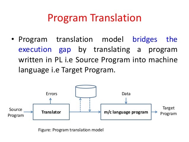 System Programming Overview