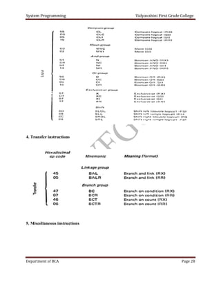 System Programming VV Notes.pdf