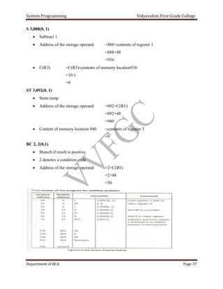 System Programming VV Notes.pdf