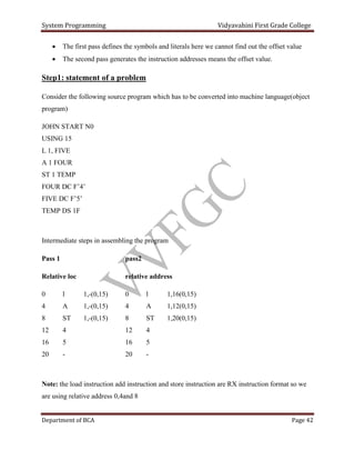 System Programming VV Notes.pdf