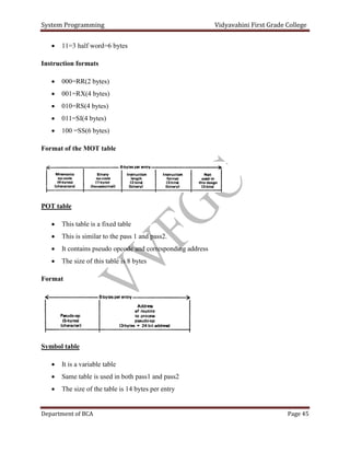 System Programming VV Notes.pdf