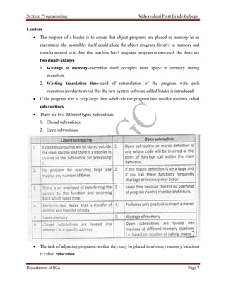 System Programming VV Notes.pdf