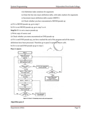 System Programming VV Notes.pdf