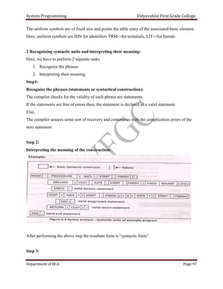 System Programming VV Notes.pdf