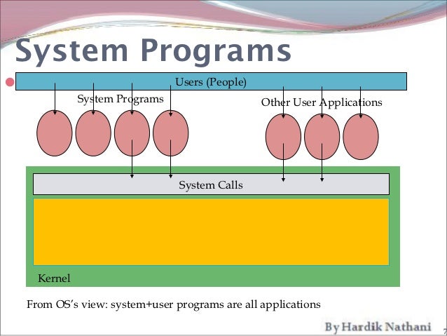 System programs in o.s. for bca and bscit students by hardik nathani