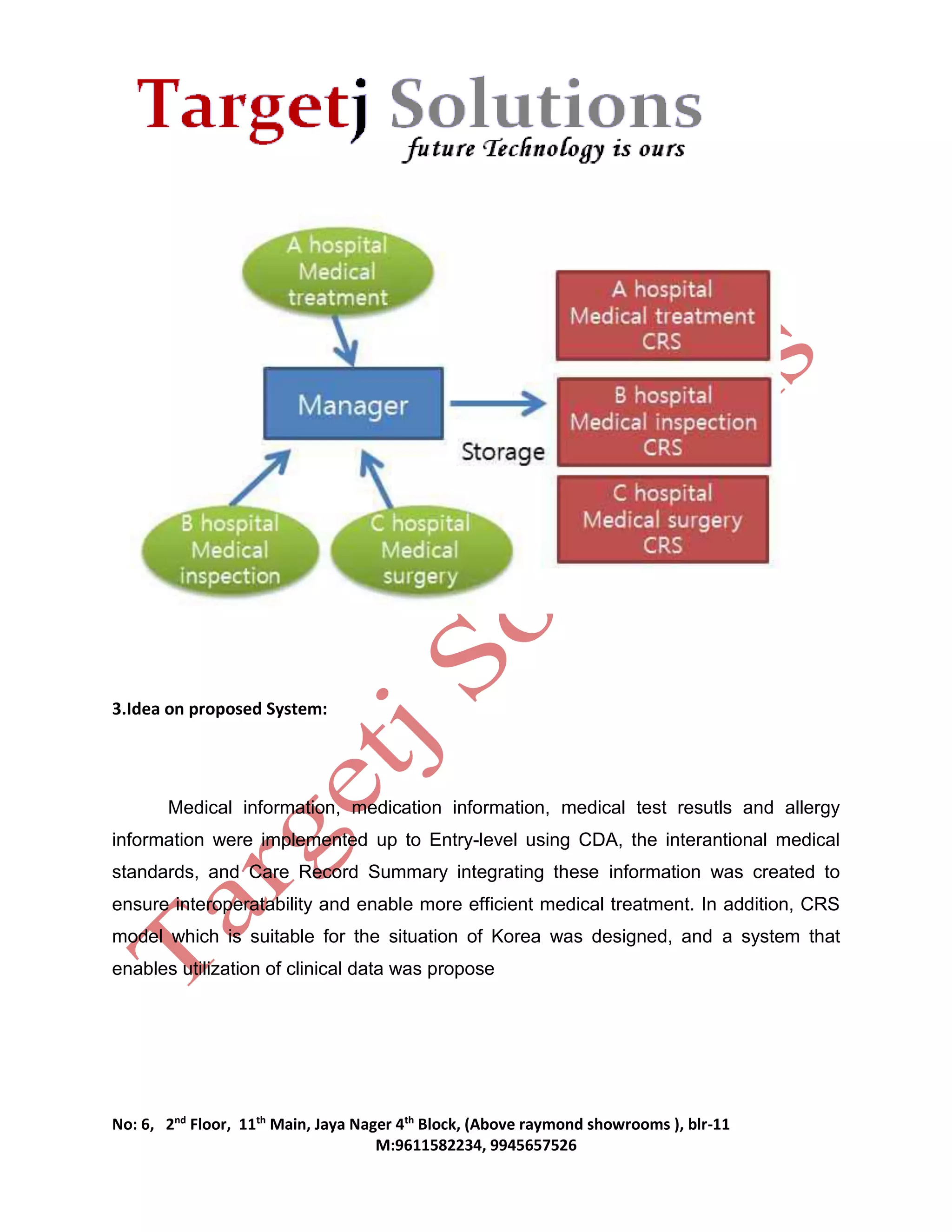 No: 6, 2nd Floor, 11th Main, Jaya Nager 4th Block, (Above raymond showrooms ), blr-11 
M:9611582234, 9945657526 
3.Idea on proposed System: 
Medical information, medication information, medical test resutls and allergy 
information were implemented up to Entry-level using CDA, the interantional medical 
standards, and Care Record Summary integrating these information was created to 
ensure interoperatability and enable more efficient medical treatment. In addition, CRS 
model which is suitable for the situation of Korea was designed, and a system that 
enables utilization of clinical data was propose 
 