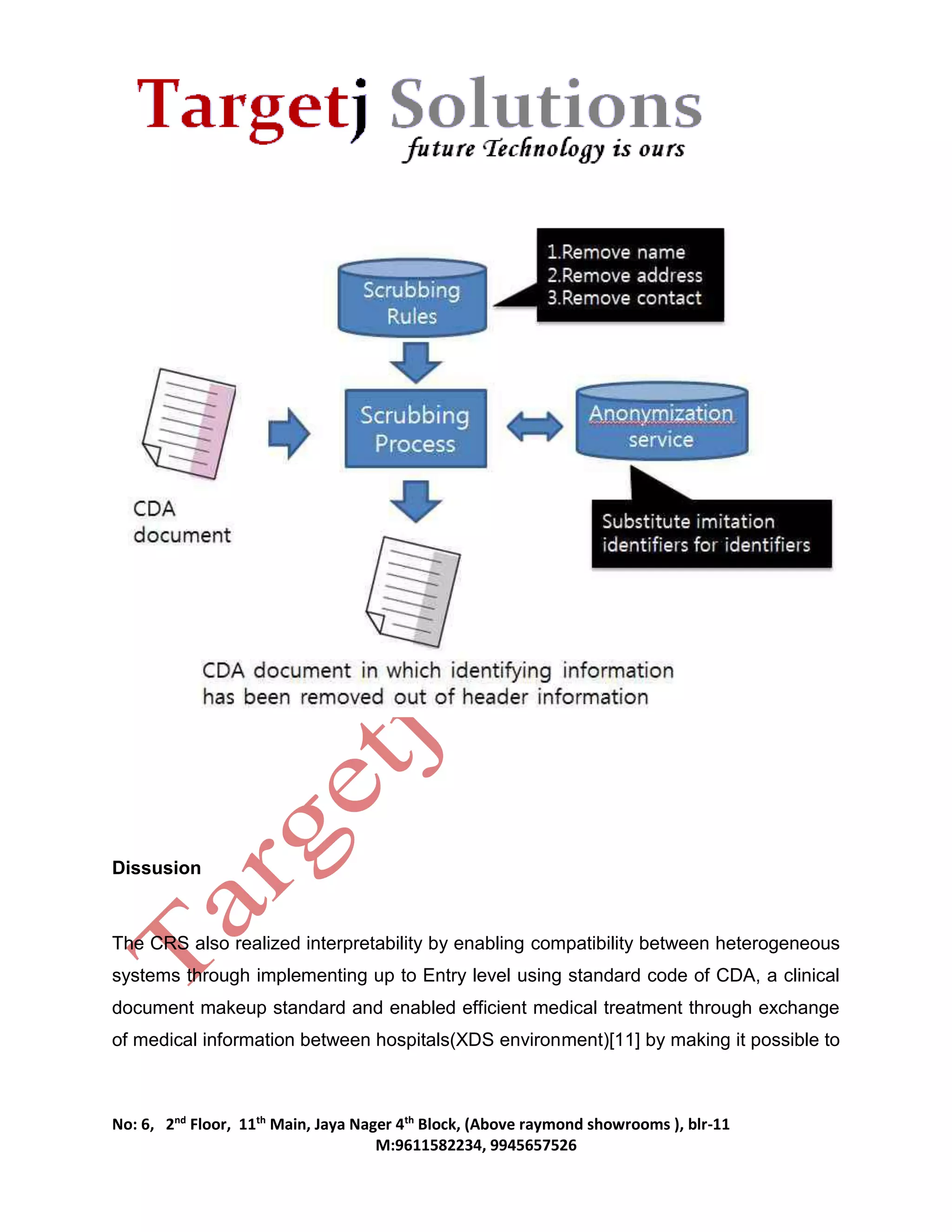 No: 6, 2nd Floor, 11th Main, Jaya Nager 4th Block, (Above raymond showrooms ), blr-11 
M:9611582234, 9945657526 
Dissusion 
The CRS also realized interpretability by enabling compatibility between heterogeneous 
systems through implementing up to Entry level using standard code of CDA, a clinical 
document makeup standard and enabled efficient medical treatment through exchange 
of medical information between hospitals(XDS environment)[11] by making it possible to 
 