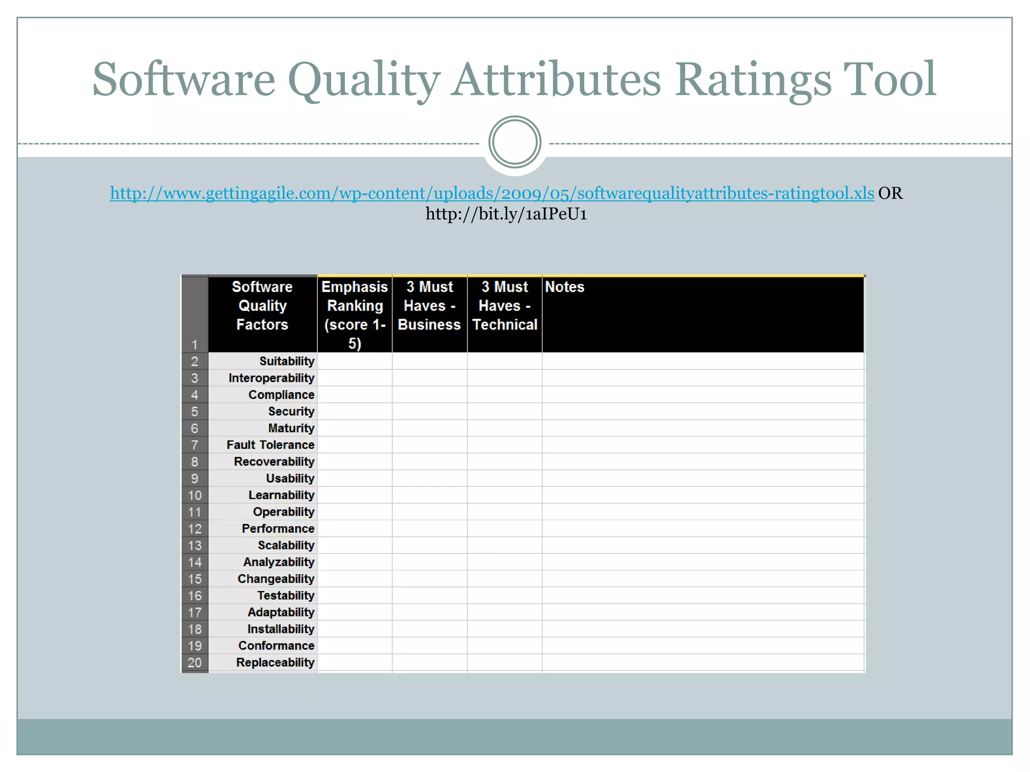 Software Quality Attributes Ratings Tool
http://www.gettingagile.com/wp-content/uploads/2009/05/softwarequalityattributes-ratingtool.xls OR
http://bit.ly/1aIPeU1
 