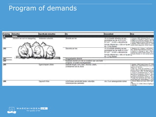 System redesign in animal production: Dutch experiences and broader relevance