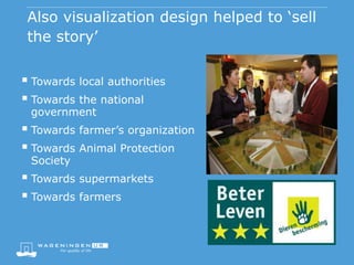 System redesign in animal production: Dutch experiences and broader relevance