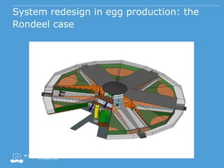 System redesign in animal production: Dutch experiences and broader relevance