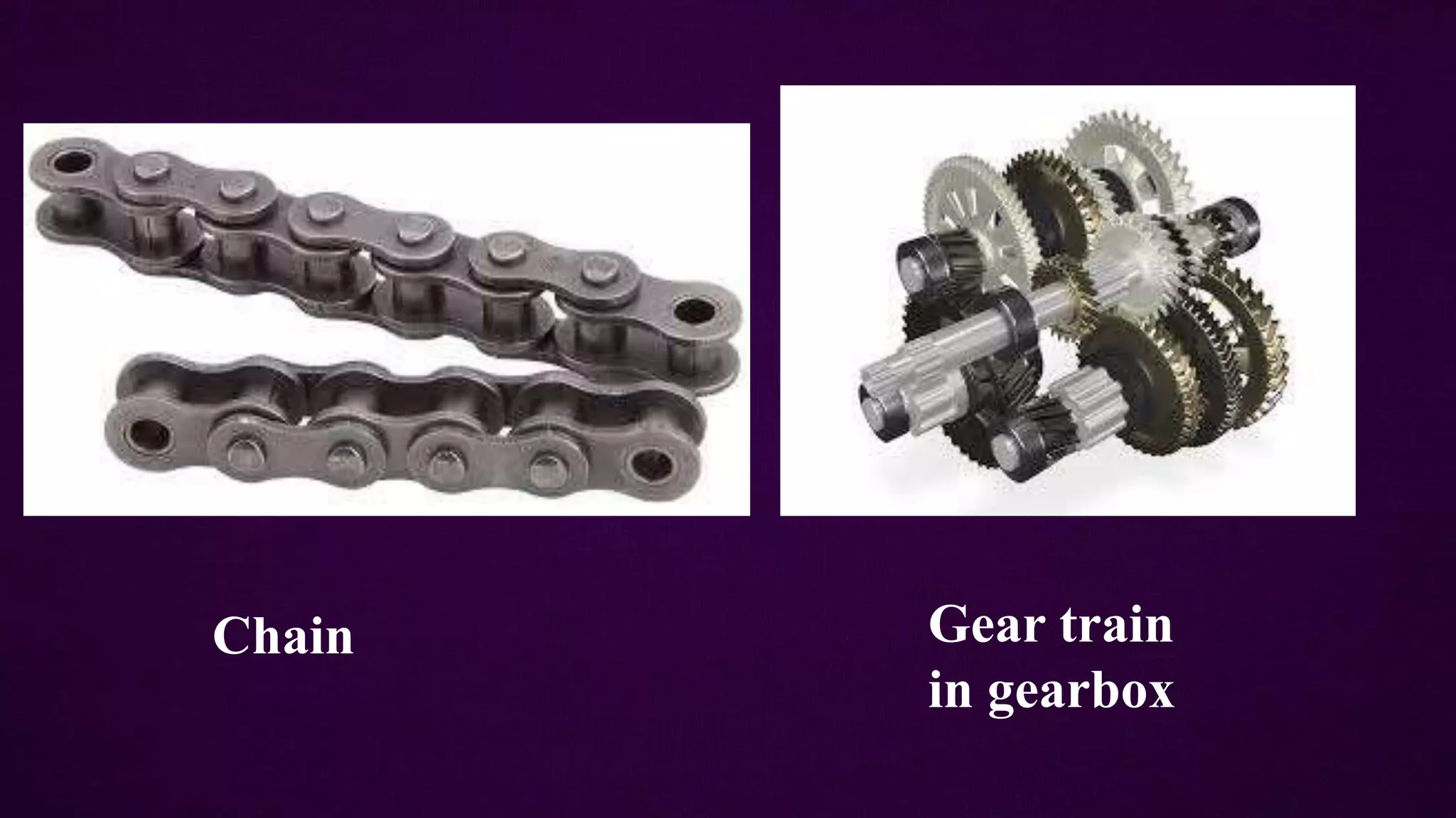 Chain Gear train
in gearbox
 