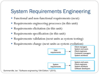 System requirements engineering | PDF